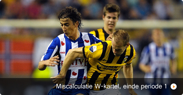 Miscalculatie W-kartel, einde periode 1